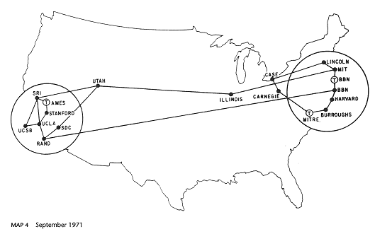 arpanet nel 1971